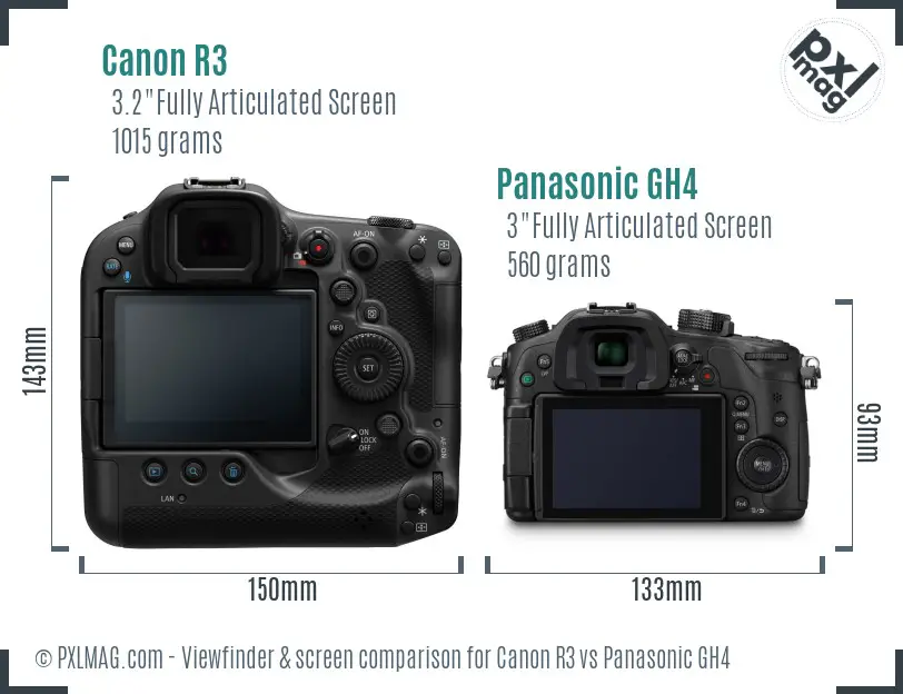 Canon R3 vs Panasonic GH4 Screen and Viewfinder comparison