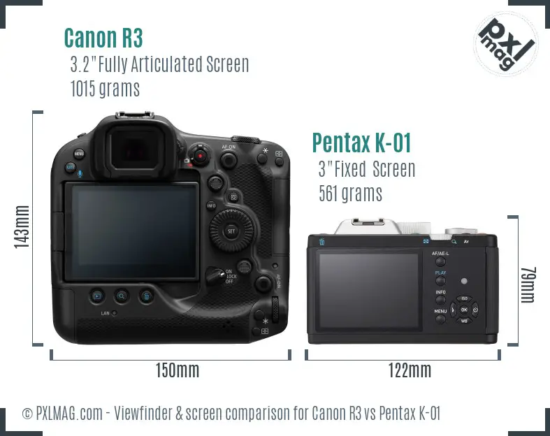 Canon R3 vs Pentax K-01 Screen and Viewfinder comparison