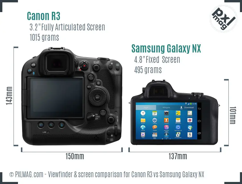 Canon R3 vs Samsung Galaxy NX Screen and Viewfinder comparison