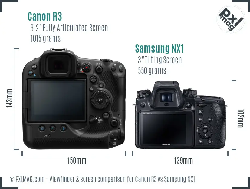 Canon R3 vs Samsung NX1 Screen and Viewfinder comparison