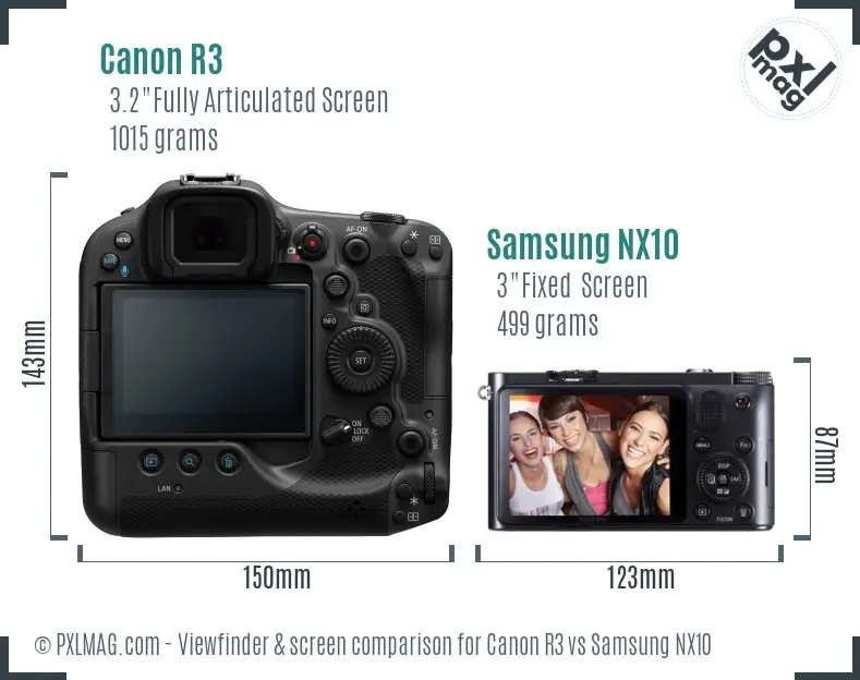 Canon R3 vs Samsung NX10 Screen and Viewfinder comparison