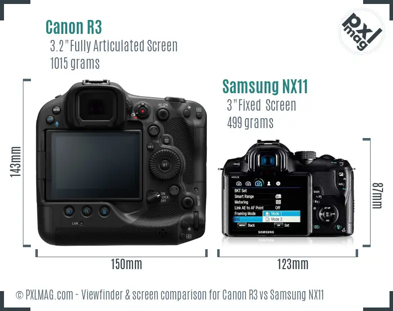 Canon R3 vs Samsung NX11 Screen and Viewfinder comparison