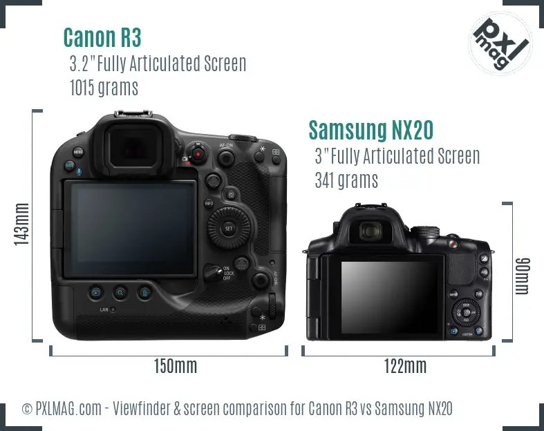 Canon R3 vs Samsung NX20 Screen and Viewfinder comparison