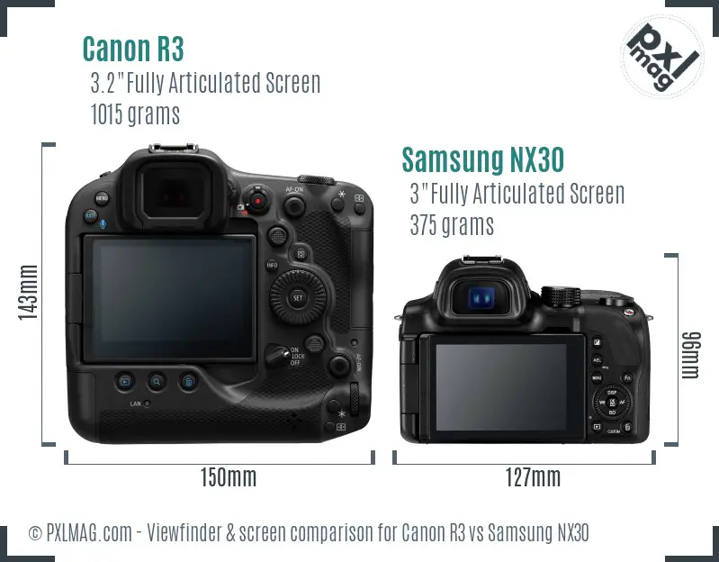 Canon R3 vs Samsung NX30 Screen and Viewfinder comparison