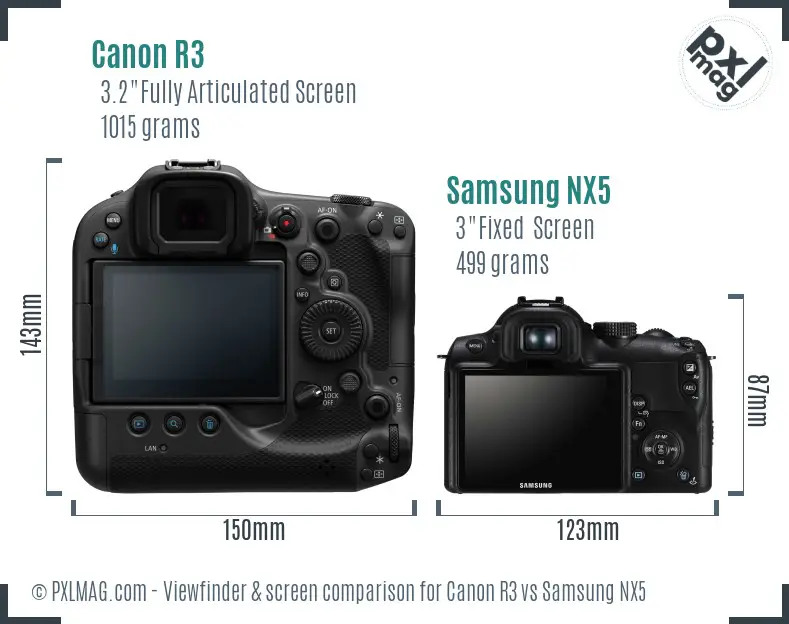 Canon R3 vs Samsung NX5 Screen and Viewfinder comparison