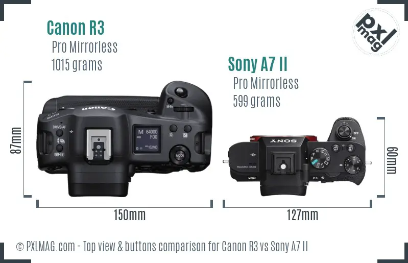 Canon R3 vs Sony A7 II top view buttons comparison