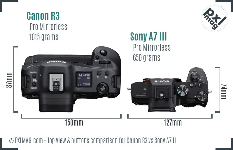 Canon R3 vs Sony A7 III top view buttons comparison
