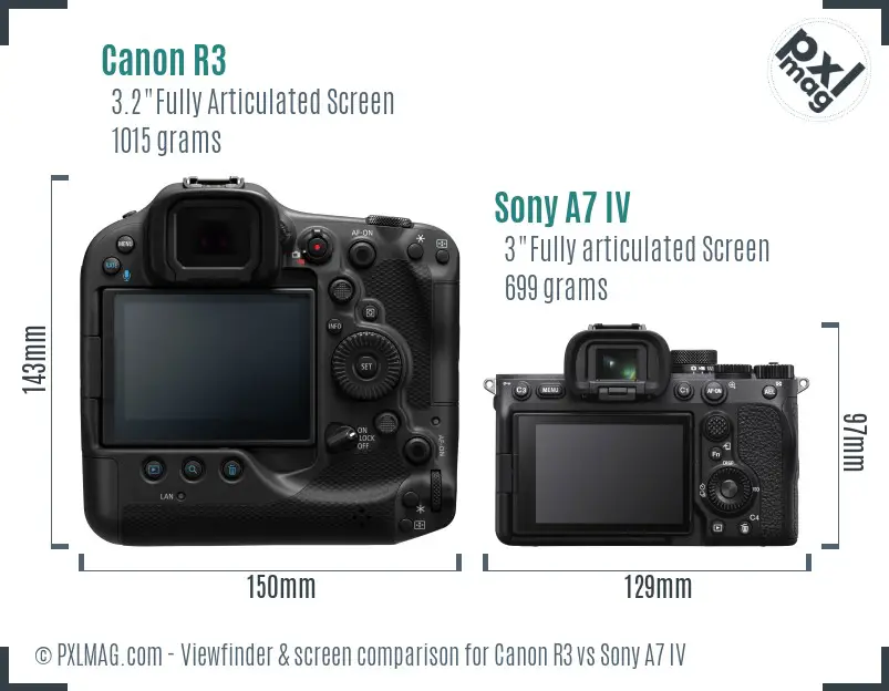Canon R3 vs Sony A7 IV Screen and Viewfinder comparison