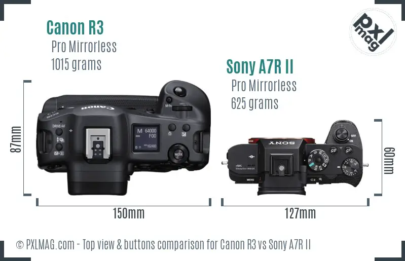 Canon R3 vs Sony A7R II top view buttons comparison