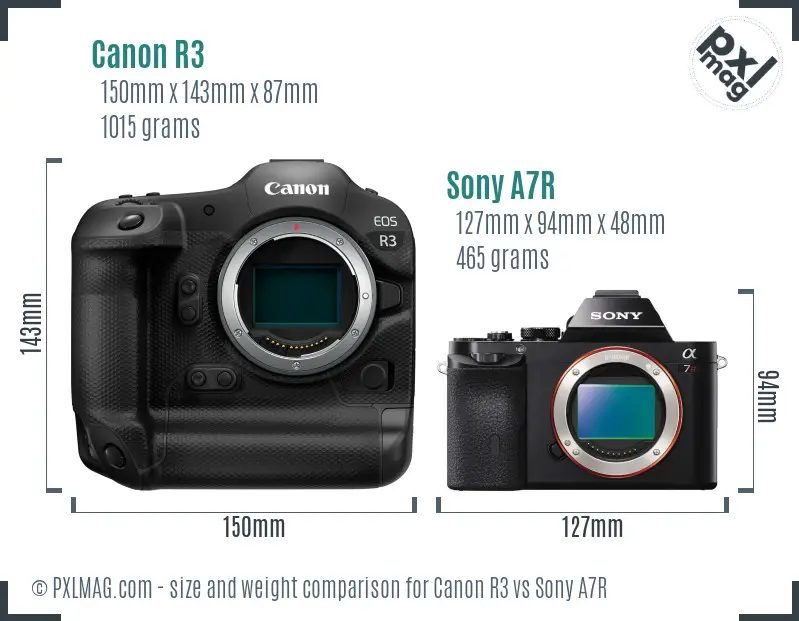 Canon R3 vs Sony A7R size comparison