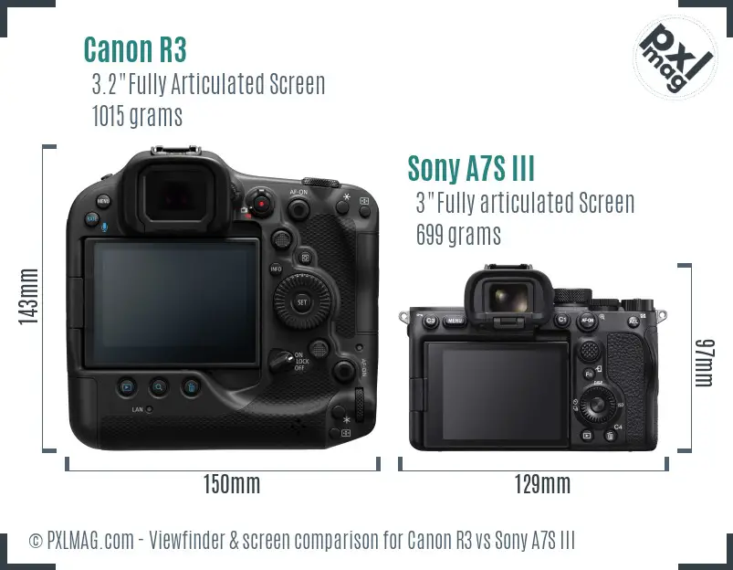 Canon R3 vs Sony A7S III Screen and Viewfinder comparison