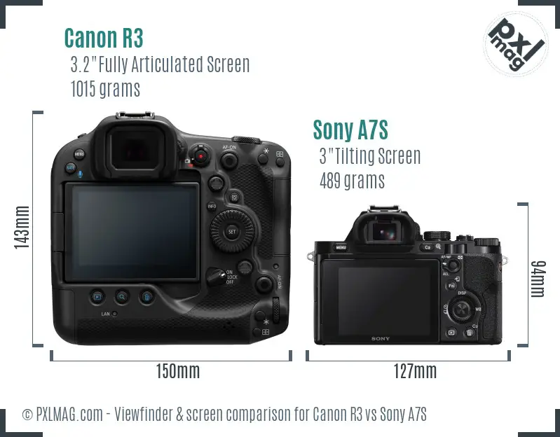 Canon R3 vs Sony A7S Screen and Viewfinder comparison