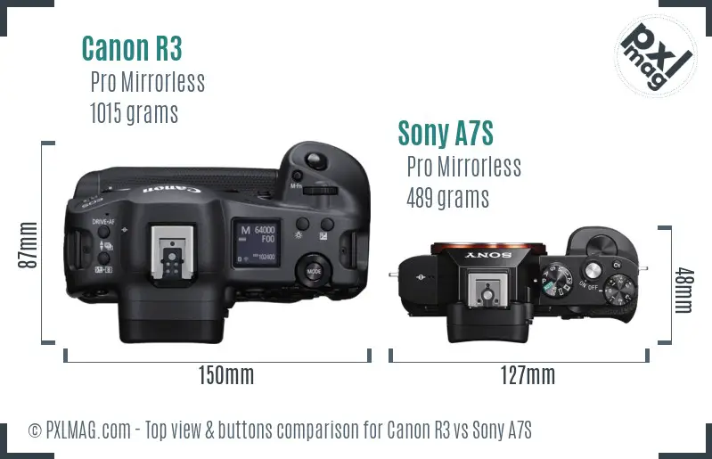 Canon R3 vs Sony A7S top view buttons comparison