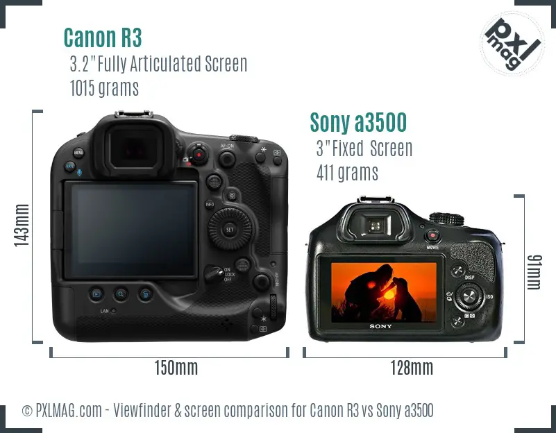 Canon R3 vs Sony a3500 Screen and Viewfinder comparison Canon R3 vs Sony a3500 Screen and Viewfinder comparison