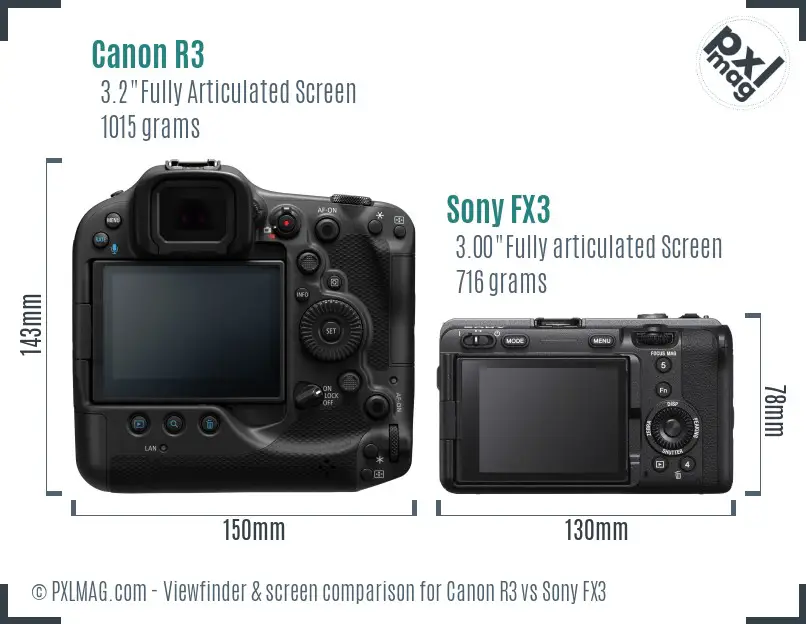 Canon R3 vs Sony FX3 Screen and Viewfinder comparison