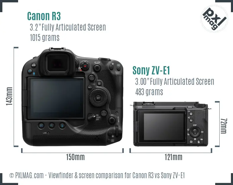 Canon R3 vs Sony ZV-E1 Screen and Viewfinder comparison