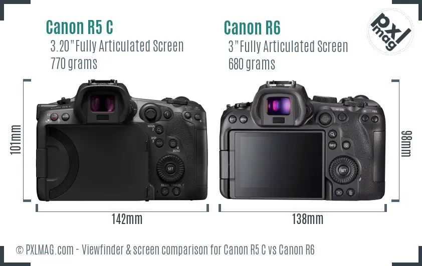 Canon R5 C vs Canon R6 Screen and Viewfinder comparison