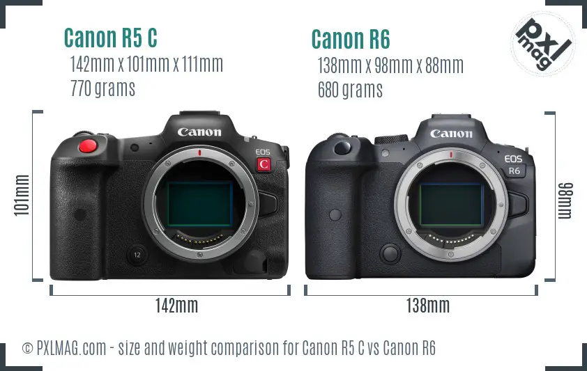 Canon R5 C vs Canon R6 size comparison