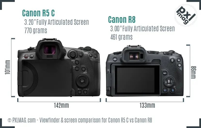 Canon R5 C vs Canon R8 Screen and Viewfinder comparison