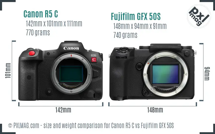 Canon R5 C vs Fujifilm GFX 50S size comparison