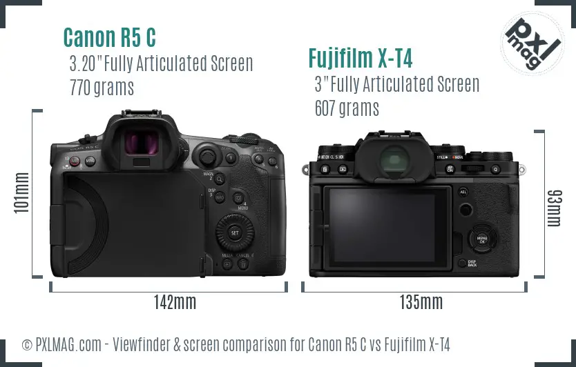 Canon R5 C vs Fujifilm X-T4 Screen and Viewfinder comparison
