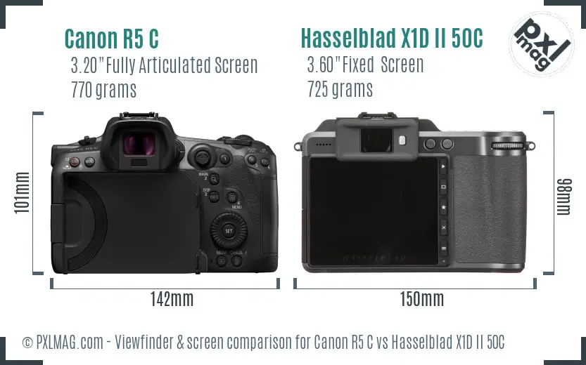 Canon R5 C vs Hasselblad X1D II 50C Screen and Viewfinder comparison