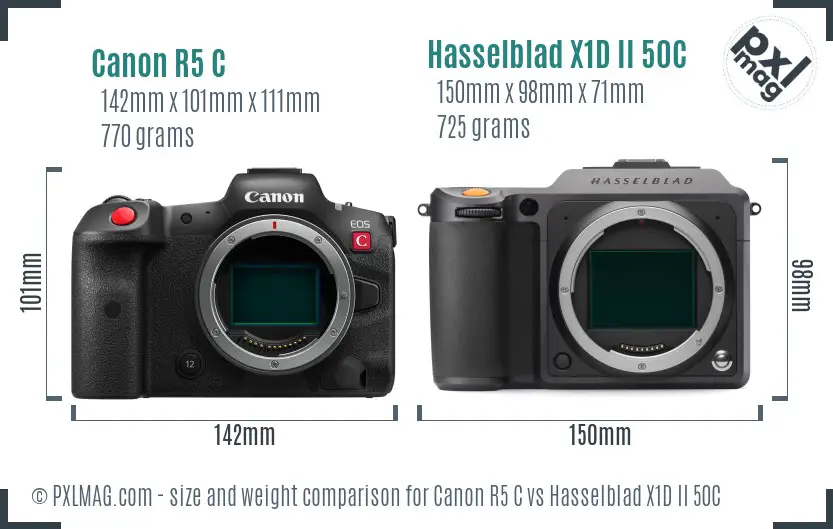 Canon R5 C vs Hasselblad X1D II 50C size comparison