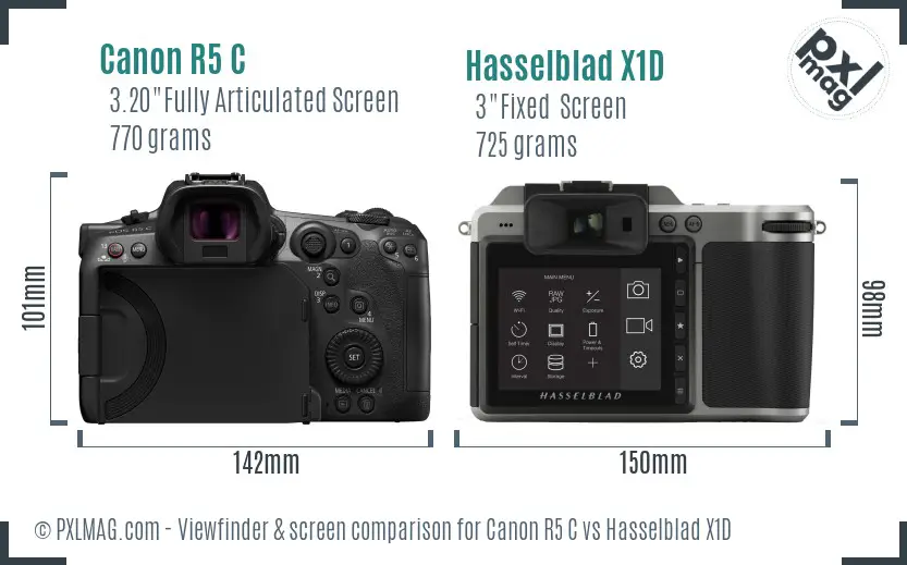 Canon R5 C vs Hasselblad X1D Screen and Viewfinder comparison