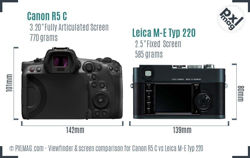 Canon R5 C vs Leica M-E Typ 220 Screen and Viewfinder comparison
