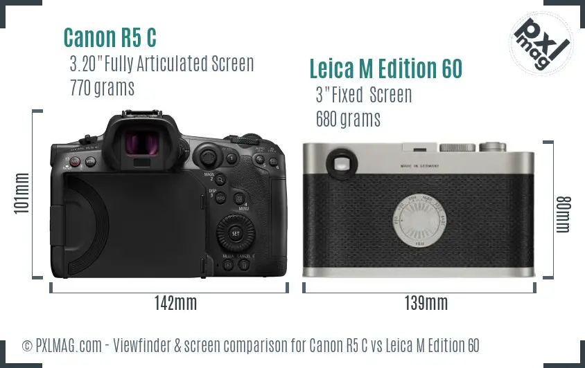 Canon R5 C vs Leica M Edition 60 Screen and Viewfinder comparison