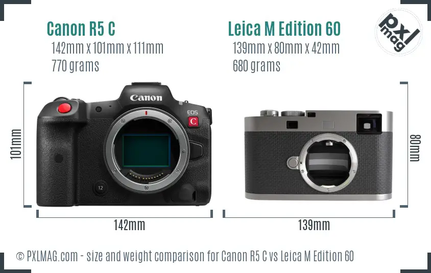 Canon R5 C vs Leica M Edition 60 size comparison