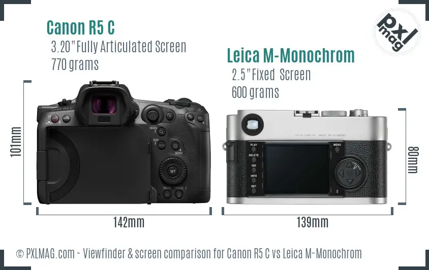 Canon R5 C vs Leica M-Monochrom Screen and Viewfinder comparison