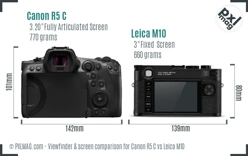 Canon R5 C vs Leica M10 Screen and Viewfinder comparison Canon R5 C vs Leica M10 Screen and Viewfinder comparison