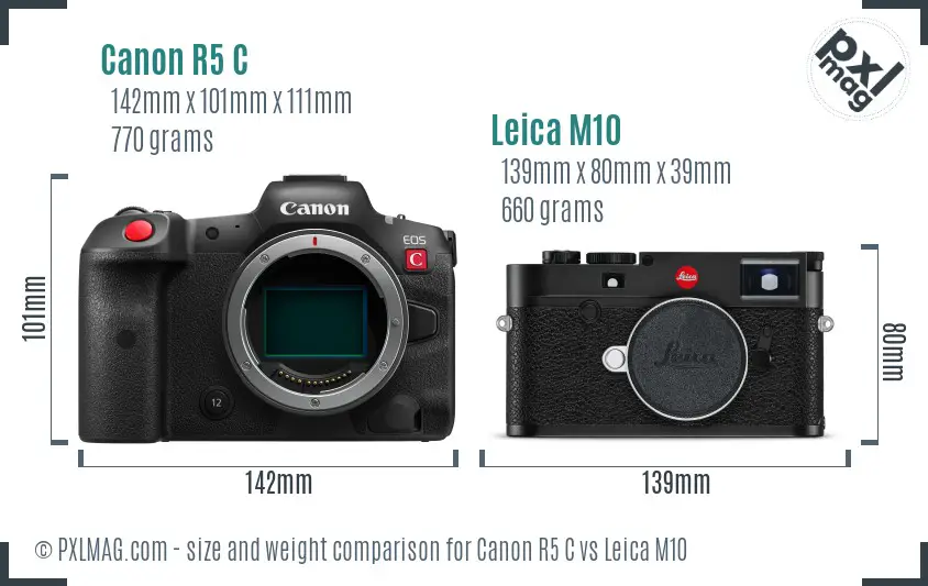 Canon R5 C vs Leica M10 size comparison Canon R5 C vs Leica M10 size comparison