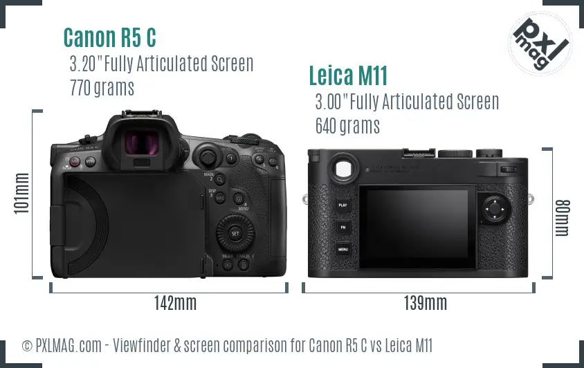 Canon R5 C vs Leica M11 Screen and Viewfinder comparison
