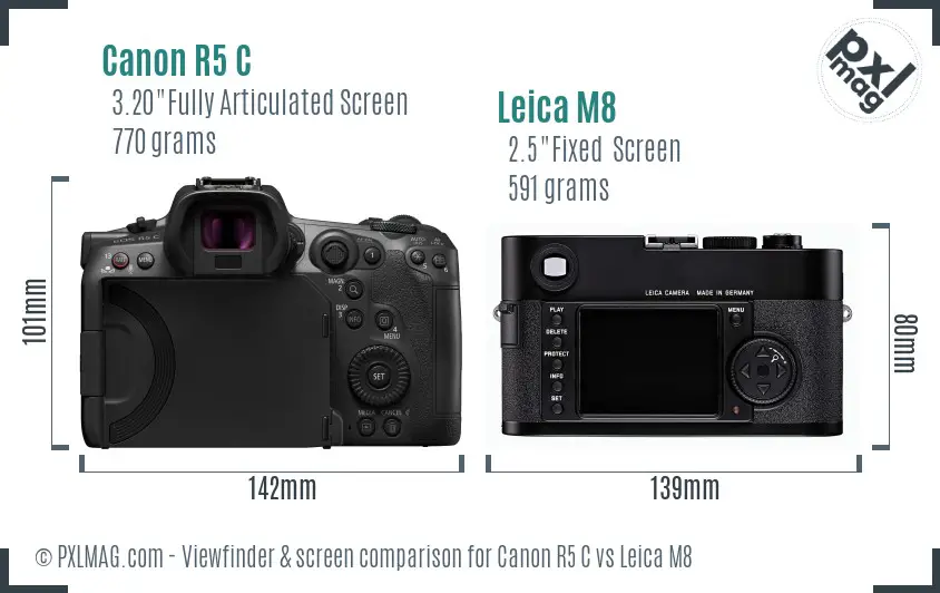 Canon R5 C vs Leica M8 Screen and Viewfinder comparison