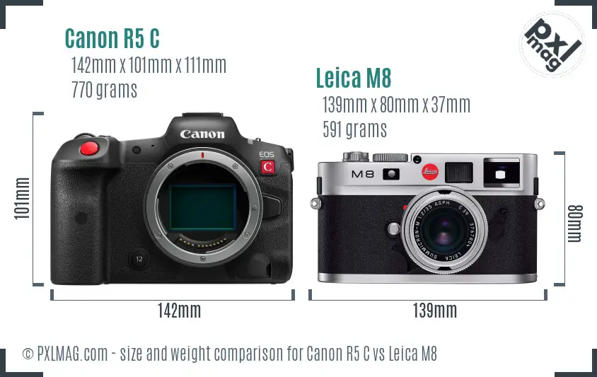 Canon R5 C vs Leica M8 size comparison
