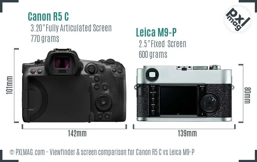 Canon R5 C vs Leica M9-P Screen and Viewfinder comparison
