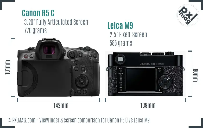 Canon R5 C vs Leica M9 Screen and Viewfinder comparison