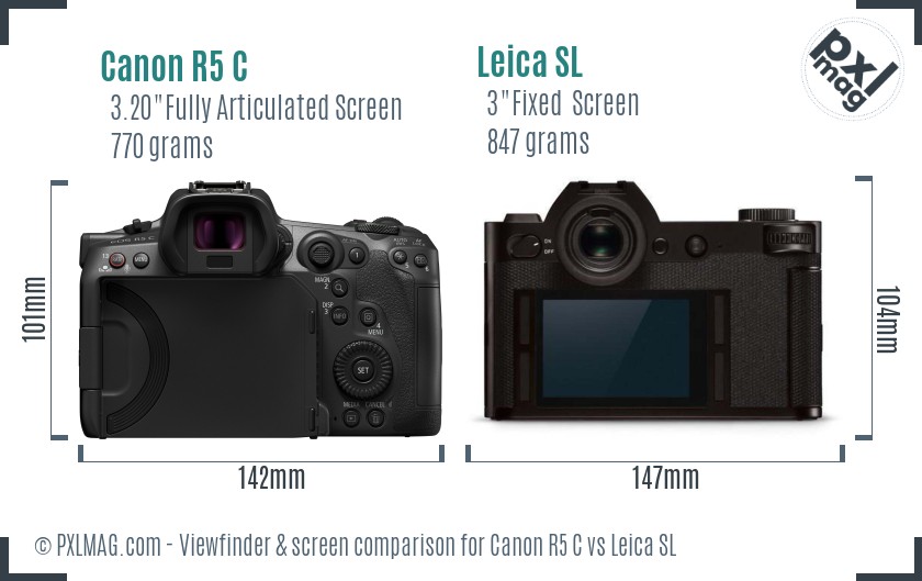 Canon R5 C vs Leica SL Screen and Viewfinder comparison