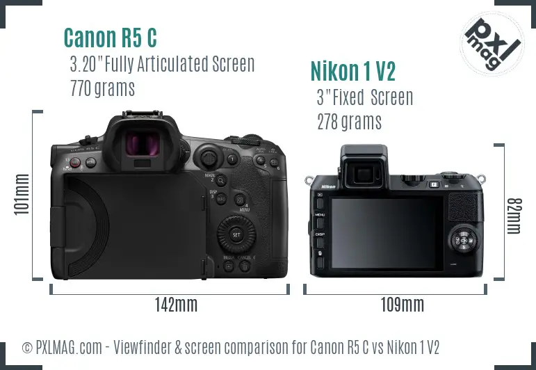 Canon R5 C vs Nikon 1 V2 Screen and Viewfinder comparison