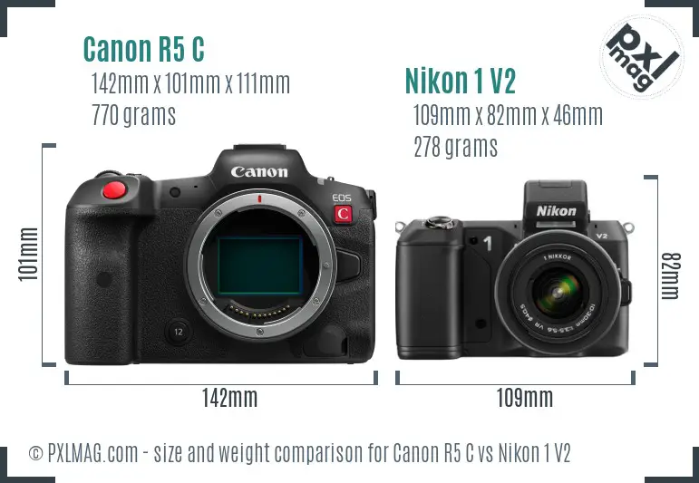 Canon R5 C vs Nikon 1 V2 size comparison