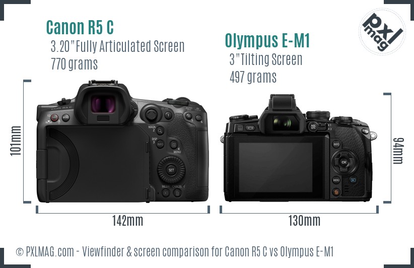 Canon R5 C vs Olympus E-M1 Screen and Viewfinder comparison