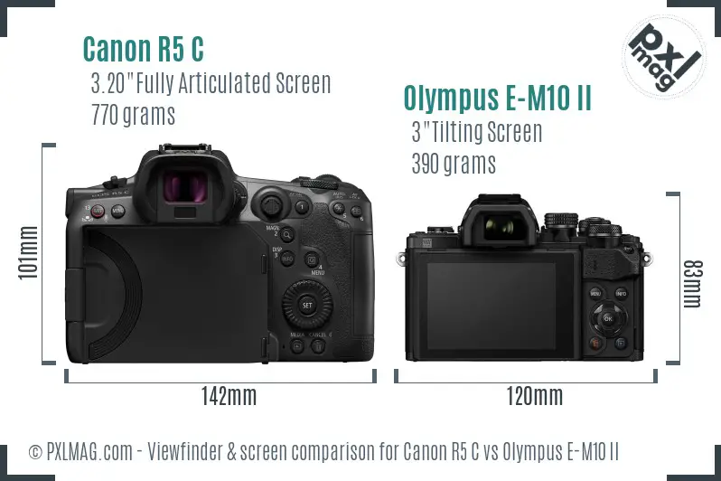 Canon R5 C vs Olympus E-M10 II Screen and Viewfinder comparison