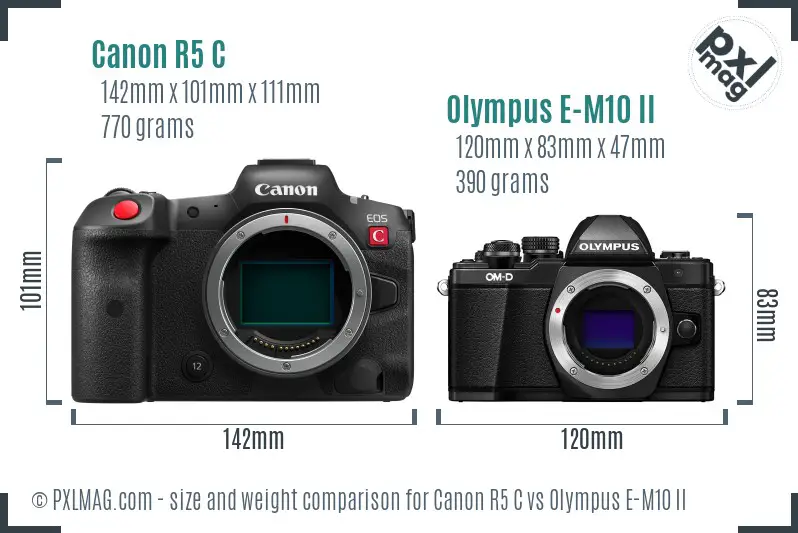 Canon R5 C vs Olympus E-M10 II size comparison