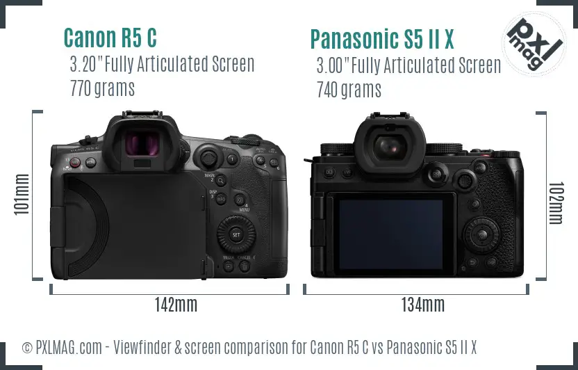 Canon R5 C vs Panasonic S5 II X Screen and Viewfinder comparison