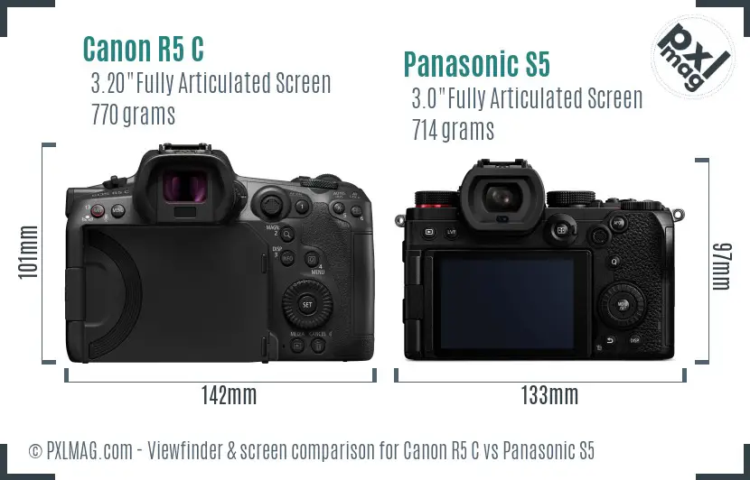 Canon R5 C vs Panasonic S5 Screen and Viewfinder comparison