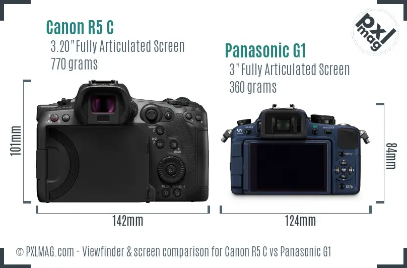 Canon R5 C vs Panasonic G1 Screen and Viewfinder comparison