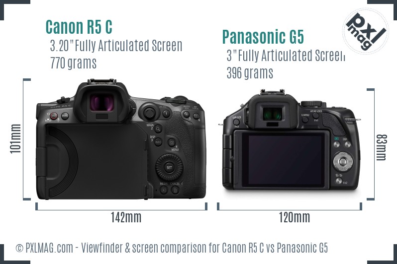 Canon R5 C vs Panasonic G5 Screen and Viewfinder comparison