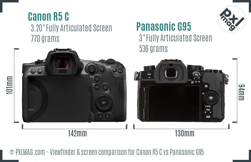 Canon R5 C vs Panasonic G95 Screen and Viewfinder comparison Canon R5 C vs Panasonic G95 Screen and Viewfinder comparison